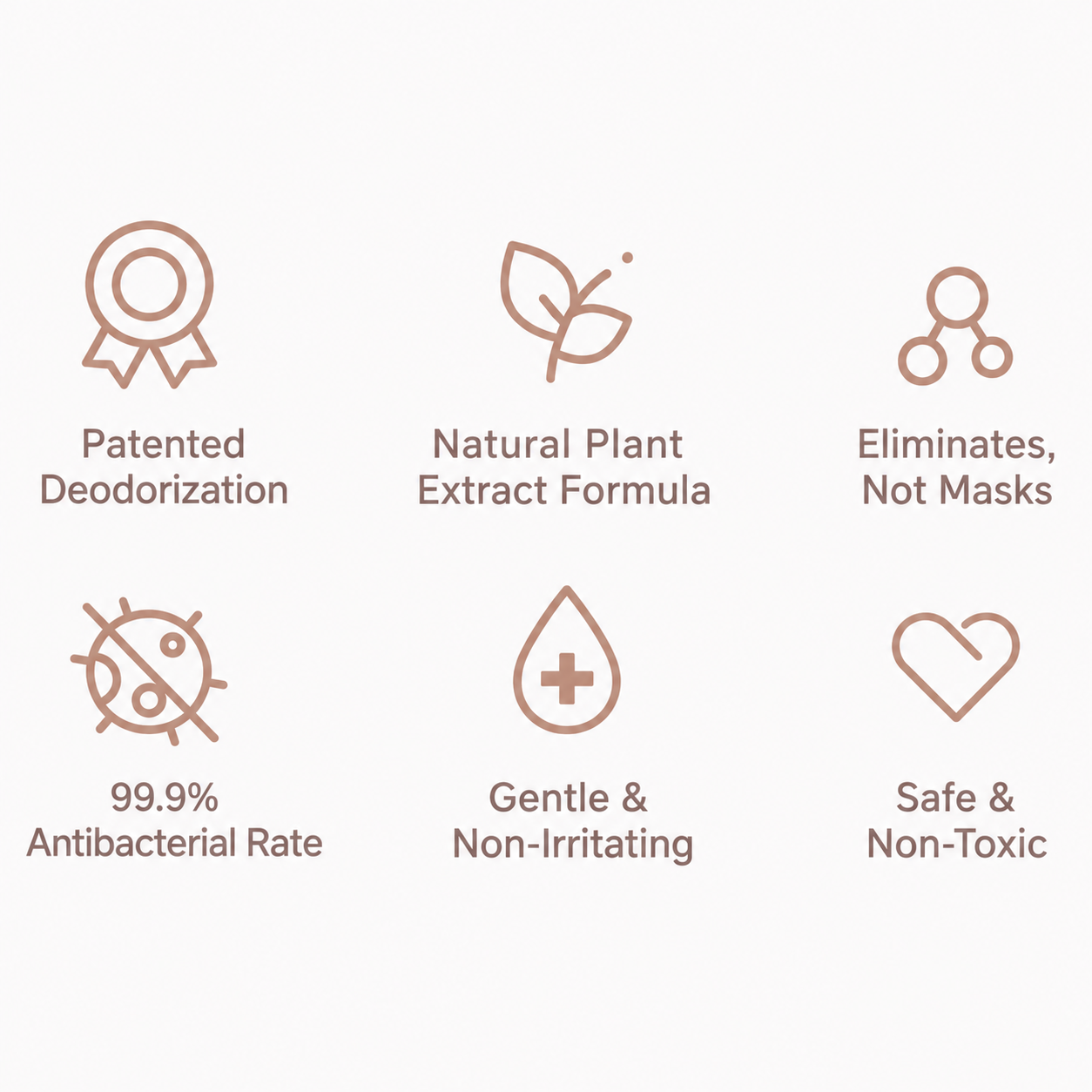 White Tea Deodorizer Spray