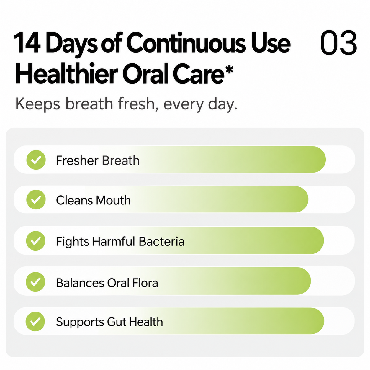 Pet Dental Care Solution