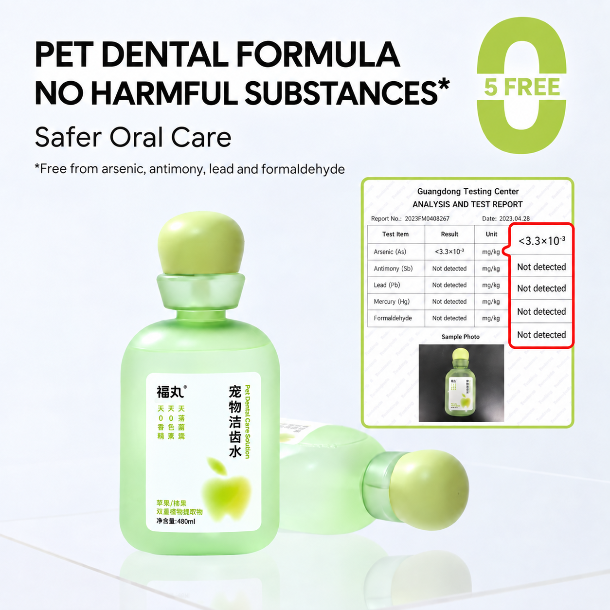 Pet Dental Care Solution