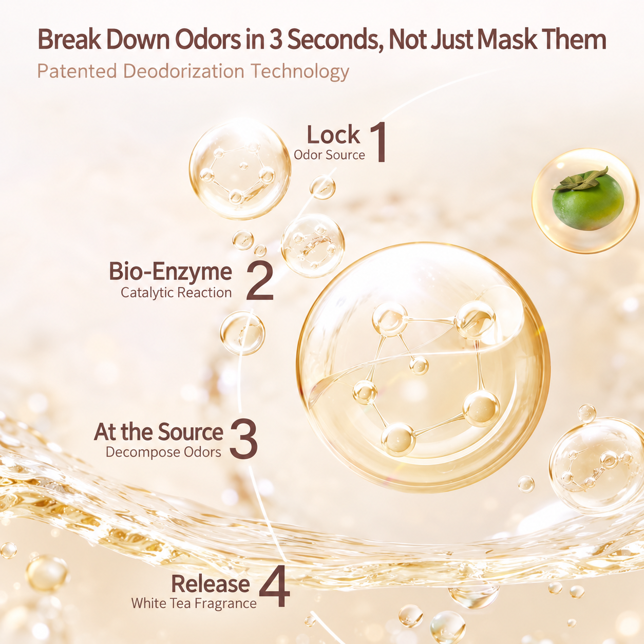 White Tea Deodorizer Spray